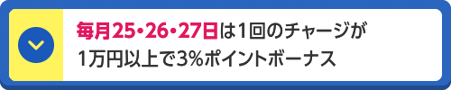 毎月25・26・27日は1回のチャージが1万円以上で3％ポイントボーナス