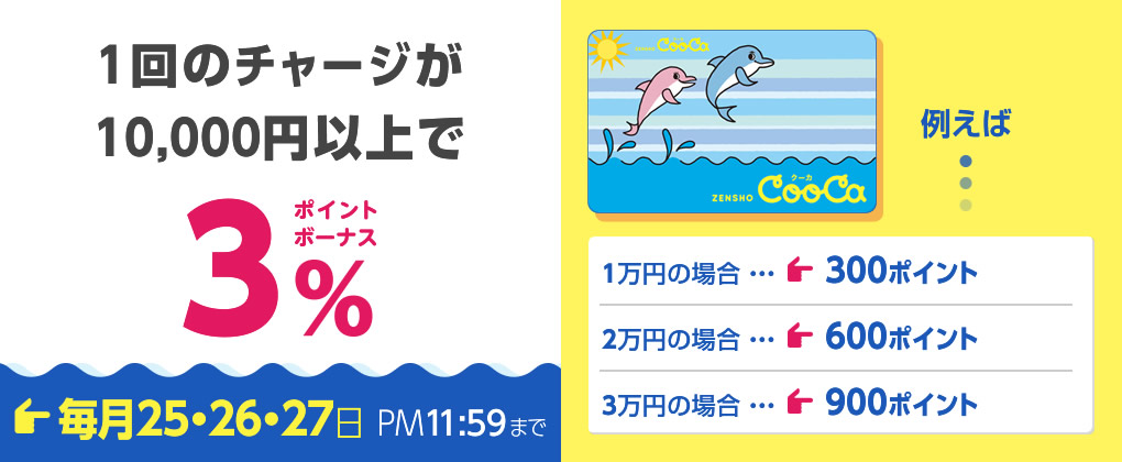 1回のチャージが 10,000円以上で 3%ポイントボーナス 毎月25・26・27日 PM11:59まで 例えば... 1万円の場合 ・・・　300ポイント 2万円の場合 ・・・ 600ポイント 3万円の場合 ・・・900ポイント