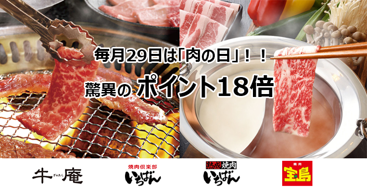 肉の日(最決バナー)