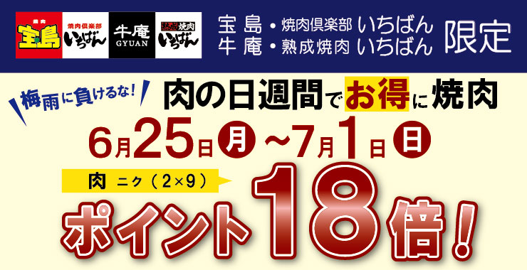 2018年6月焼肉ポイント18倍