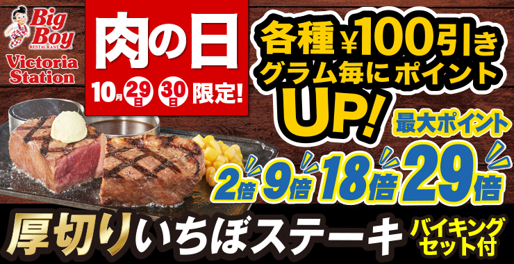 肉の日ポイント9倍キャンペーン2019_10