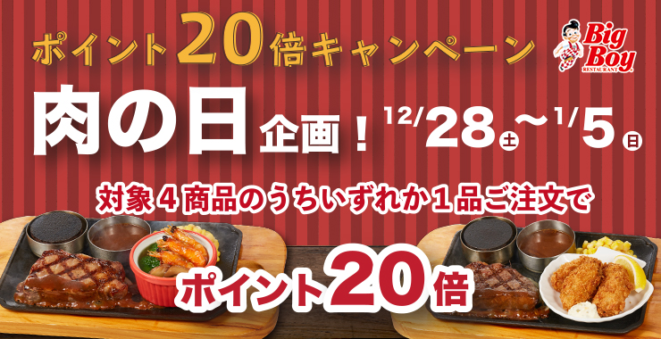 肉の日20倍キャンペーン20191228